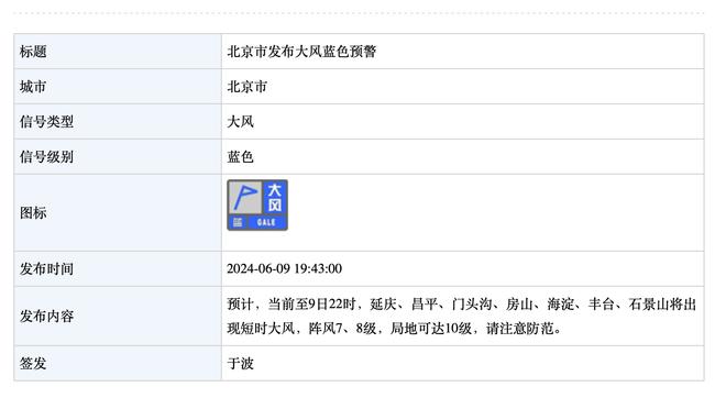 隆戈：尽管3-0领先，但再战雷恩米兰仍会让莱奥和普利西奇首发